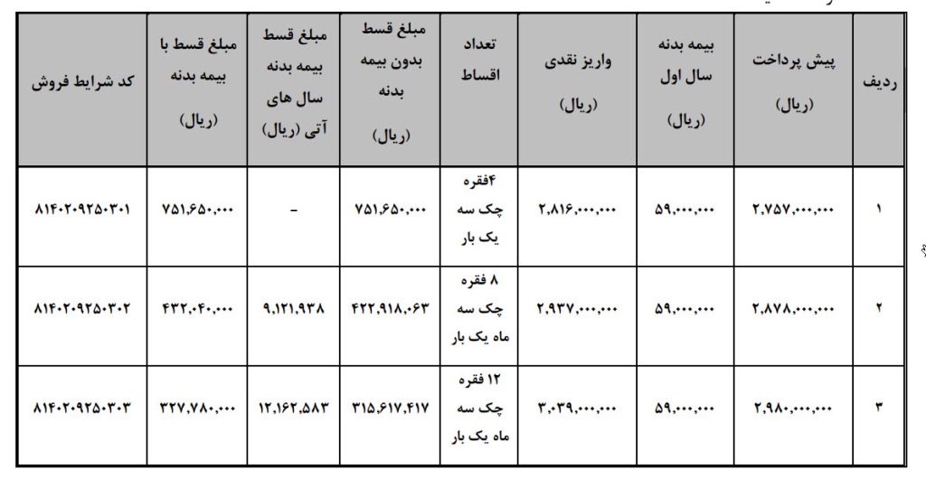 فروش وانت کارا به روش لیزینگ