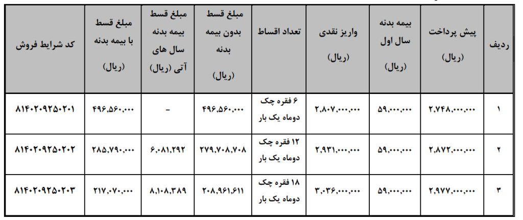 فروش وانت کارا به روش لیزینگ